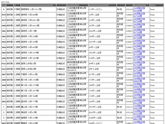 Aomp20211106Focus03 screenshot