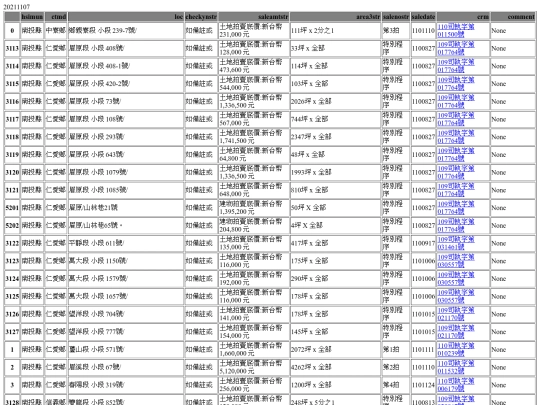 Aomp20211107Focus03 screenshot