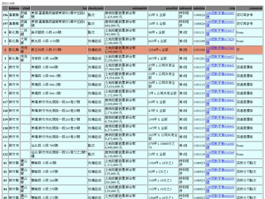 Aomp20211108Focus01 screenshot