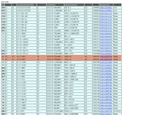 Aomp20211108Focus02 screenshot