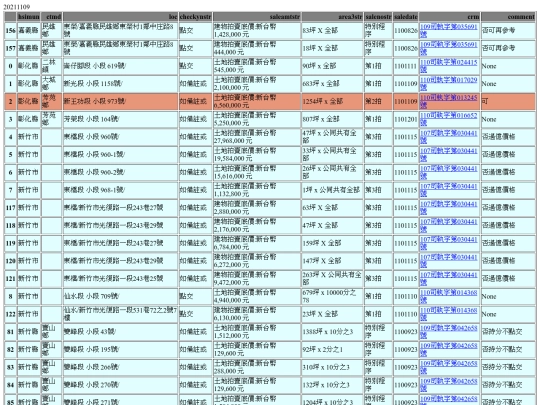 Aomp20211109Focus01 screenshot