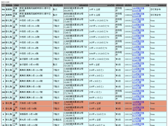Aomp20211109Focus02 screenshot