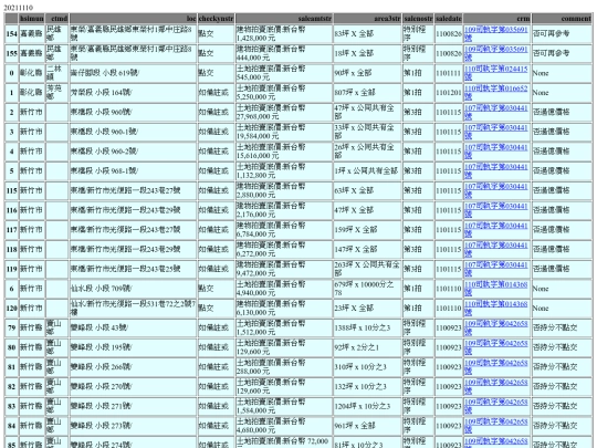 Aomp20211110Focus01 screenshot