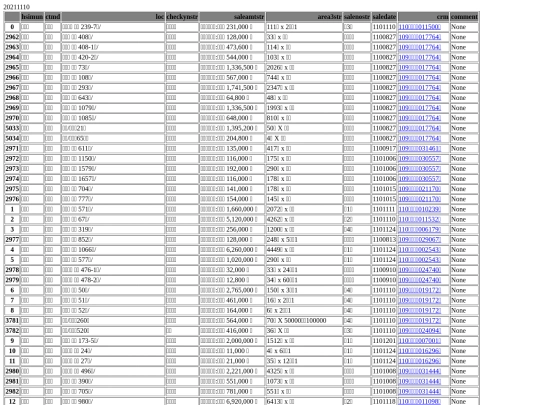 Aomp20211110Focus03 screenshot