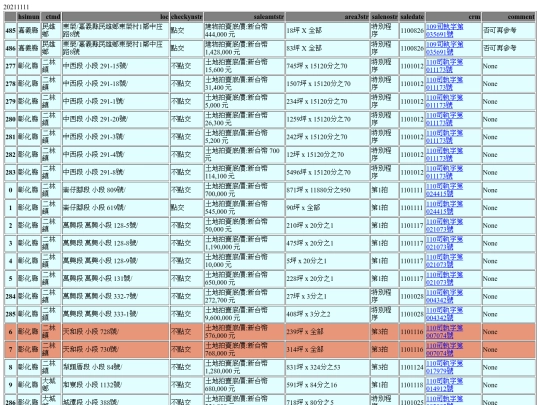 Aomp20211111Focus02 screenshot