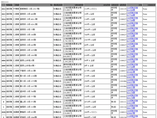 Aomp20211111Focus03 screenshot