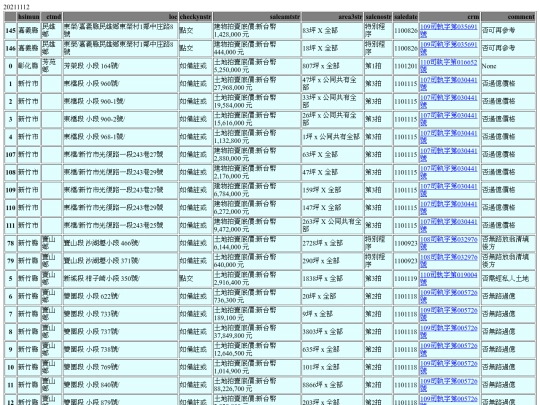 Aomp20211112Focus01 screenshot