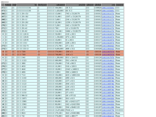 Aomp20211112Focus02 screenshot