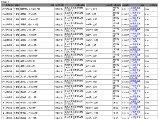 Aomp20211112Focus03 screenshot