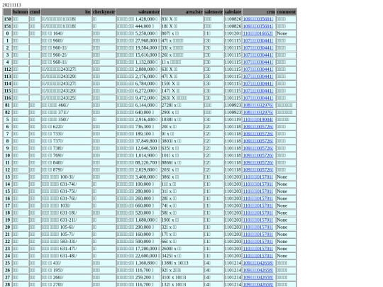 Aomp20211113Focus01 screenshot