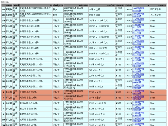 Aomp20211114Focus02 screenshot