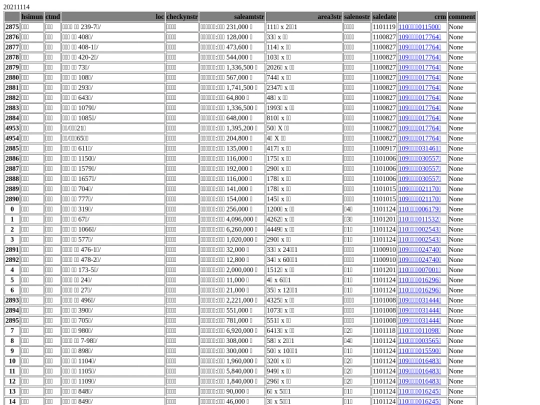 Aomp20211114Focus03 screenshot
