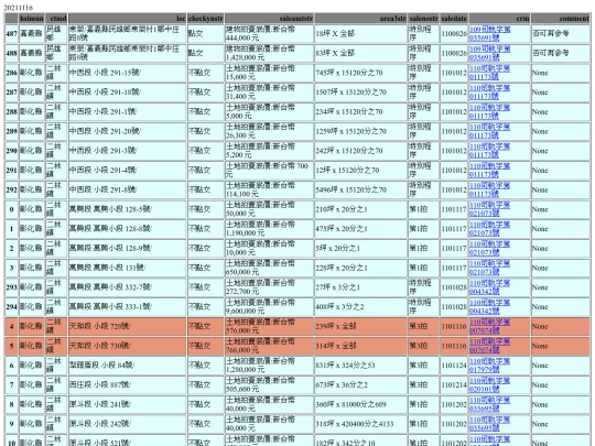 Aomp20211116Focus02 screenshot