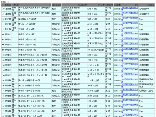 Aomp20211118Focus01 screenshot