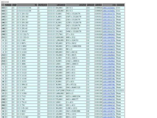 Aomp20211118Focus02 screenshot