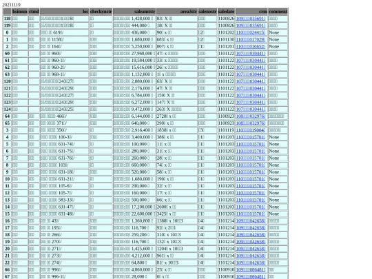 Aomp20211119Focus01 screenshot