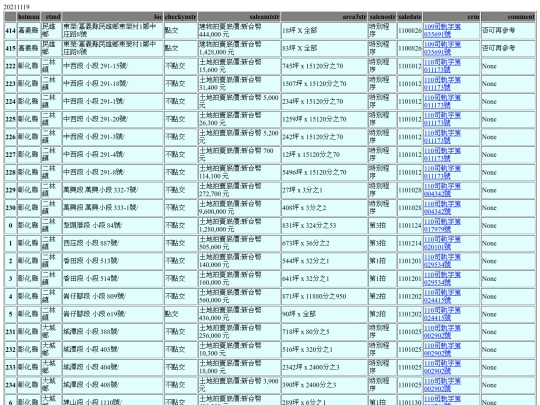 Aomp20211119Focus02 screenshot