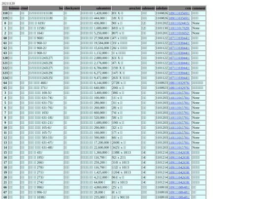 Aomp20211120Focus01 screenshot