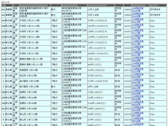 Aomp20211120Focus02 screenshot