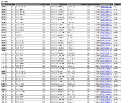 Aomp20211120Focus03 screenshot