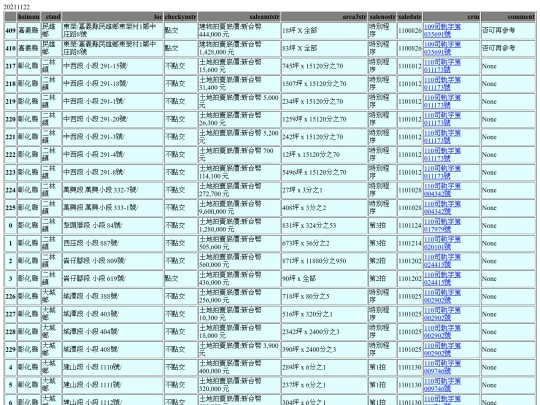 Aomp20211122Focus02 screenshot