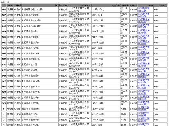 Aomp20211122Focus03 screenshot