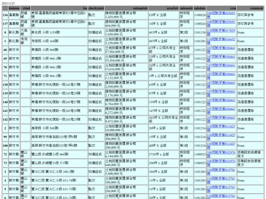 Aomp20211123Focus01 screenshot