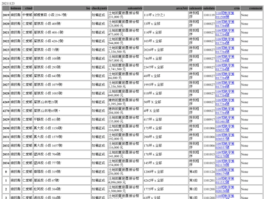 Aomp20211123Focus03 screenshot