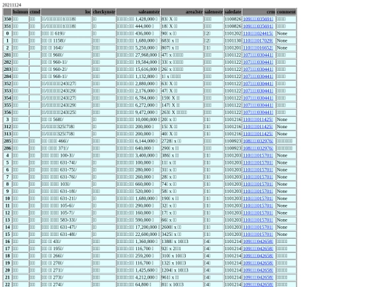 Aomp20211124Focus01 screenshot