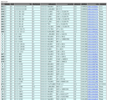 Aomp20211124Focus02 screenshot