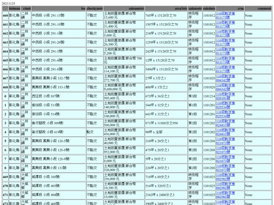 Aomp20211125Focus02 screenshot