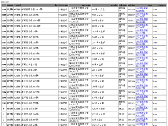 Aomp20211125Focus03 screenshot