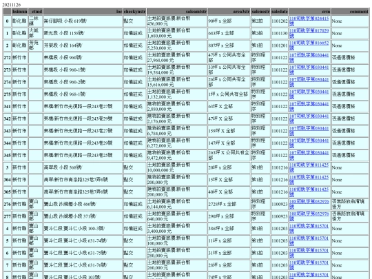Aomp20211126Focus01 screenshot
