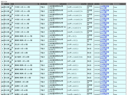 Aomp20211126Focus02 screenshot