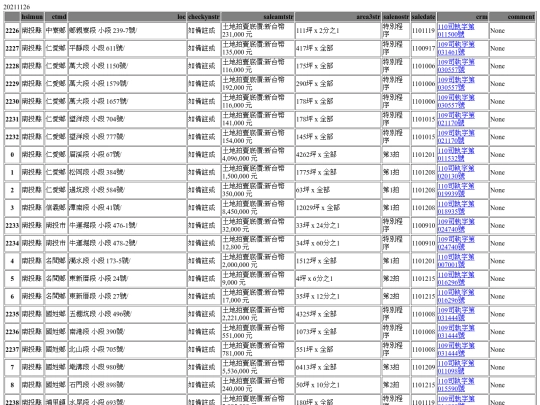 Aomp20211126Focus03 screenshot