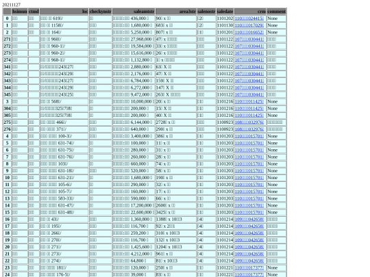 Aomp20211127Focus01 screenshot
