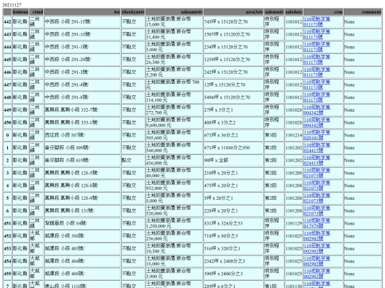 Aomp20211127Focus02 screenshot