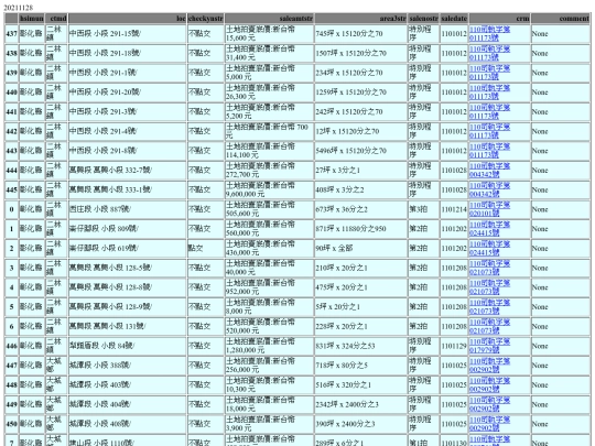Aomp20211128Focus02 screenshot