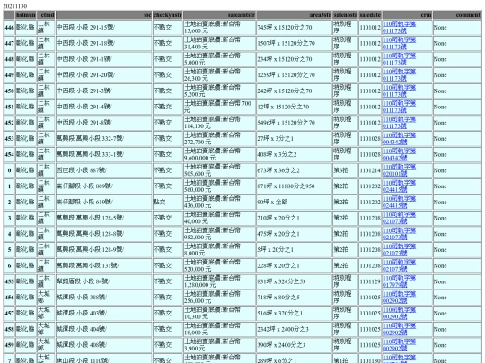 Aomp20211130Focus02 screenshot