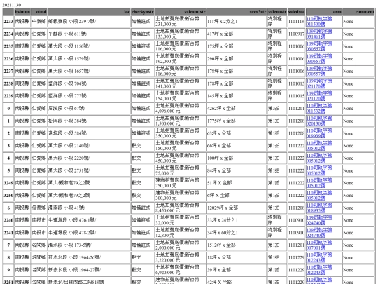 Aomp20211130Focus03 screenshot