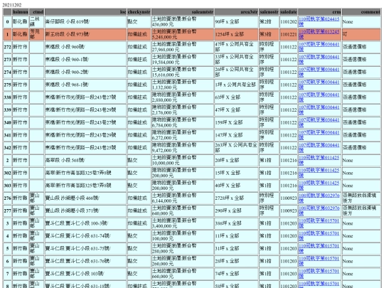 Aomp20211202Focus01 screenshot