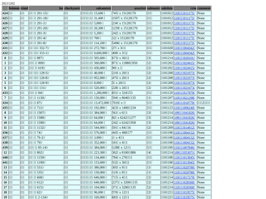 Aomp20211202Focus02 screenshot