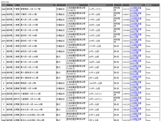 Aomp20211202Focus03 screenshot