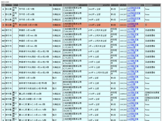 Aomp20211203Focus01 screenshot