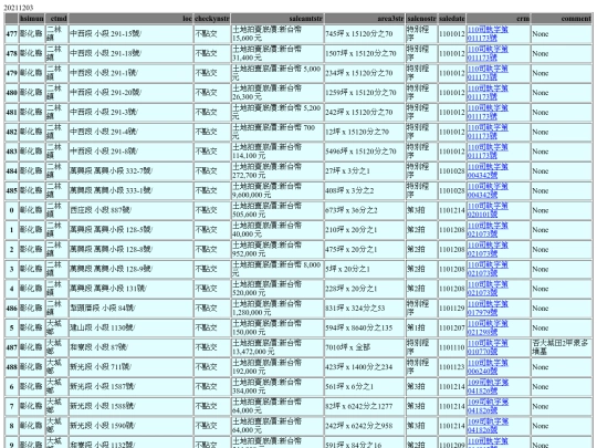 Aomp20211203Focus02 screenshot