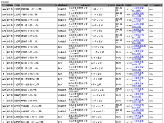 Aomp20211203Focus03 screenshot