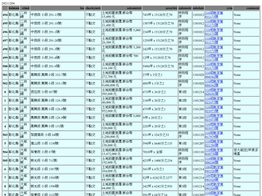 Aomp20211204Focus02 screenshot