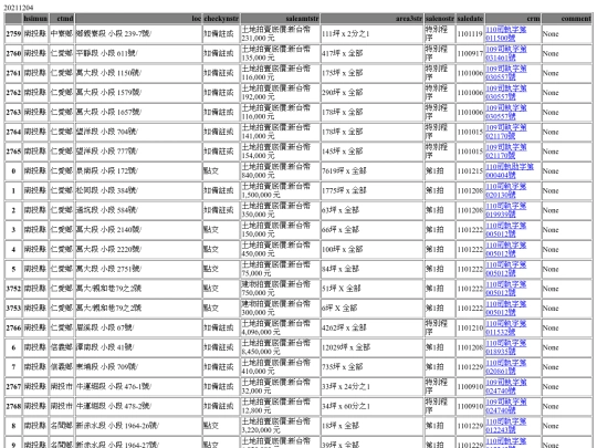 Aomp20211204Focus03 screenshot