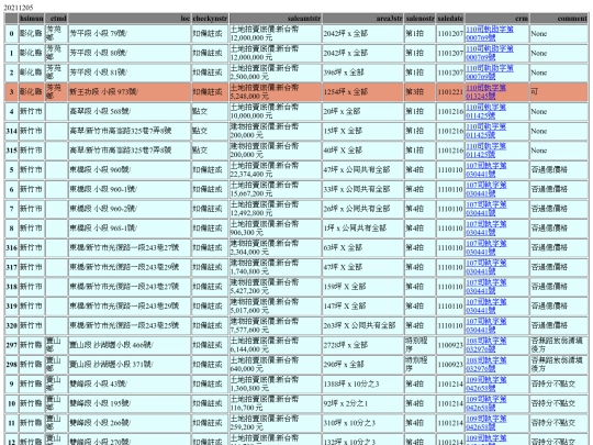 Aomp20211205Focus01 screenshot