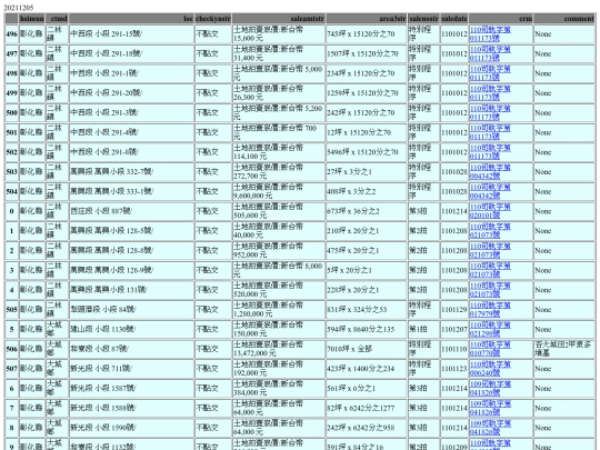 Aomp20211205Focus02 screenshot
